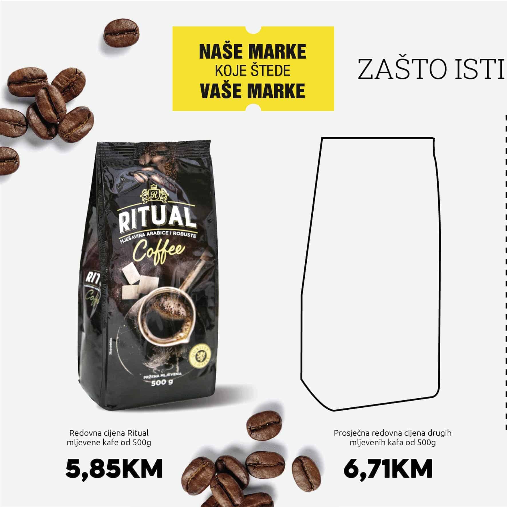 ritual kada, mljevena kafa, bosanska kafa