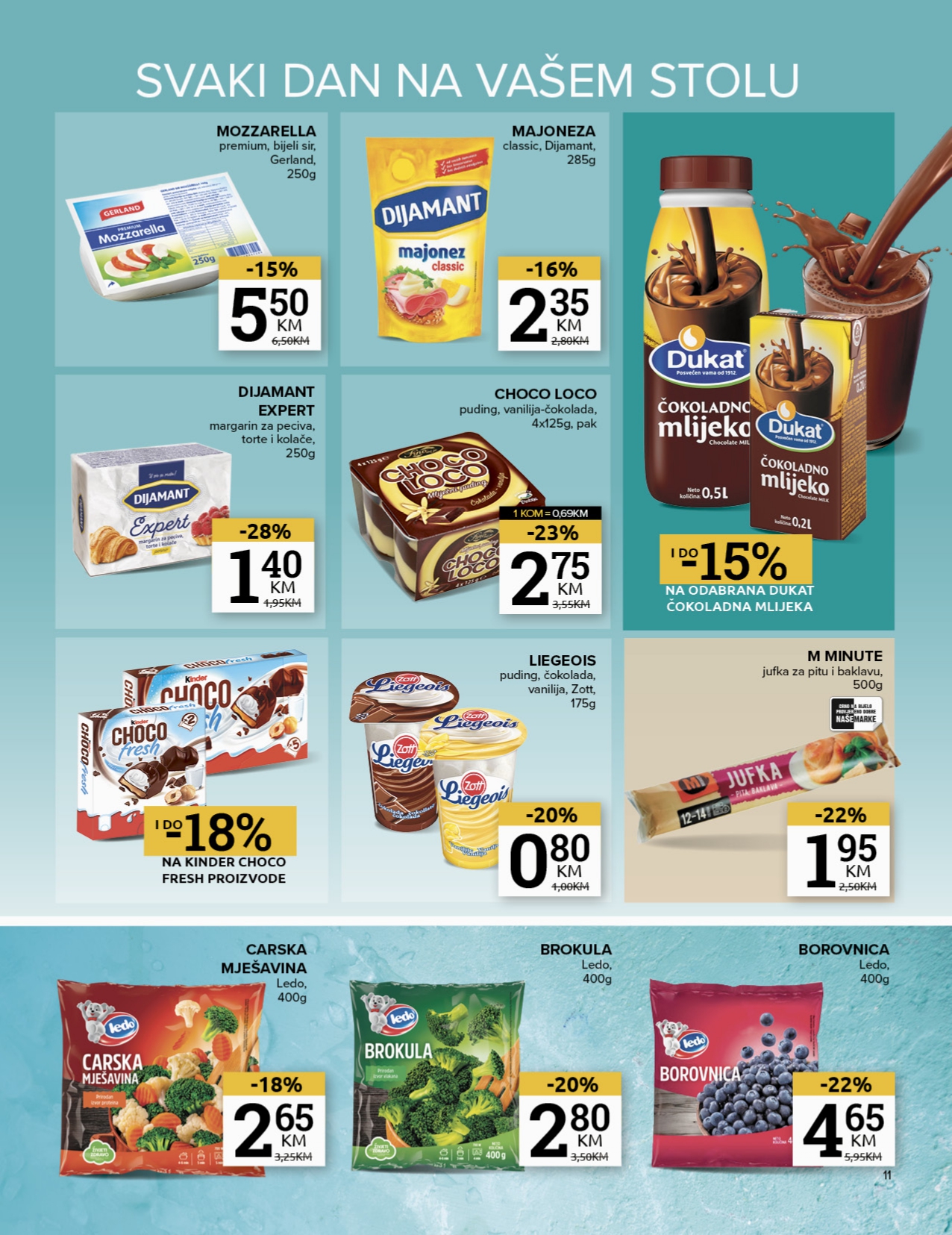 Konzum katalog 4-17.02.2025.