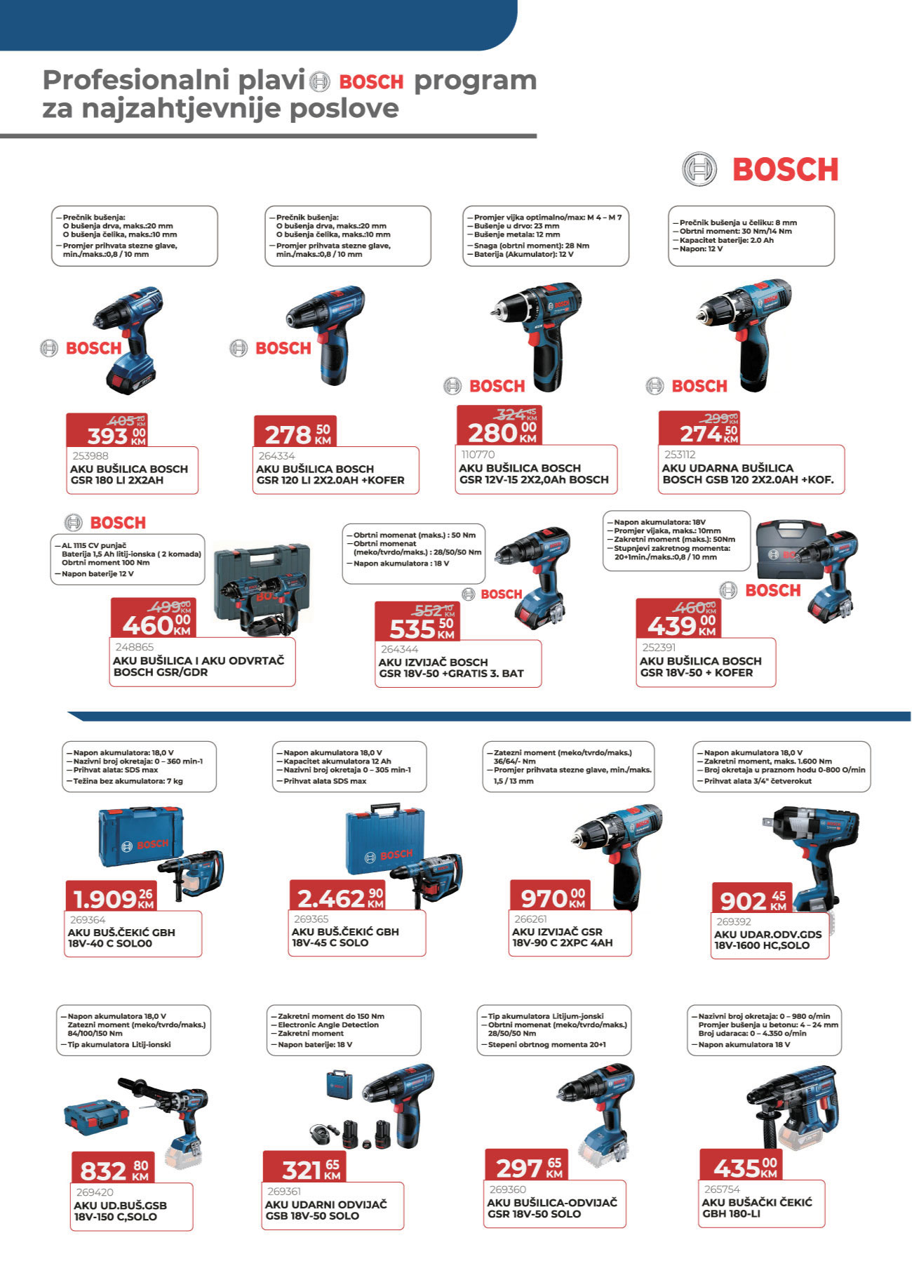 Verno by Agromehanika katalog mart 2025.