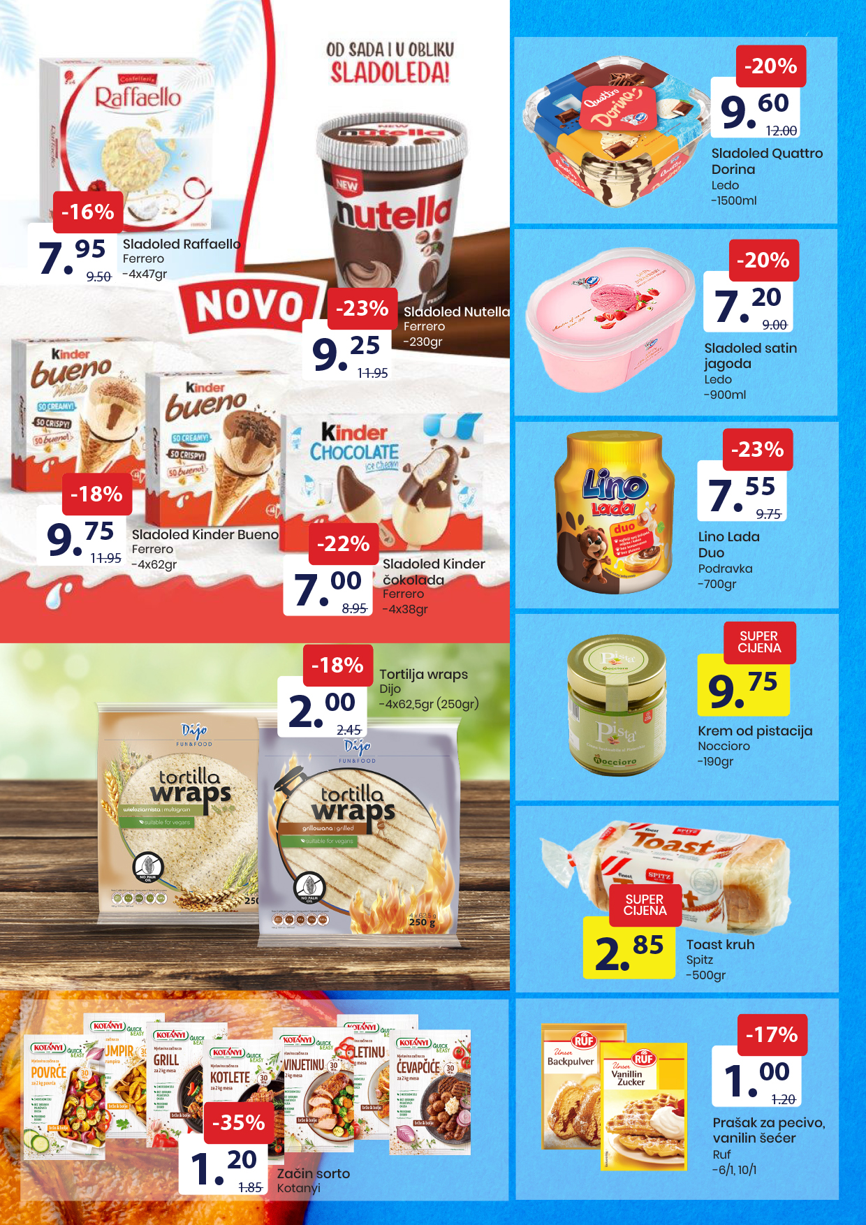 Fis katalog PREHRANA & HEMIJA 1-14.6.2025.