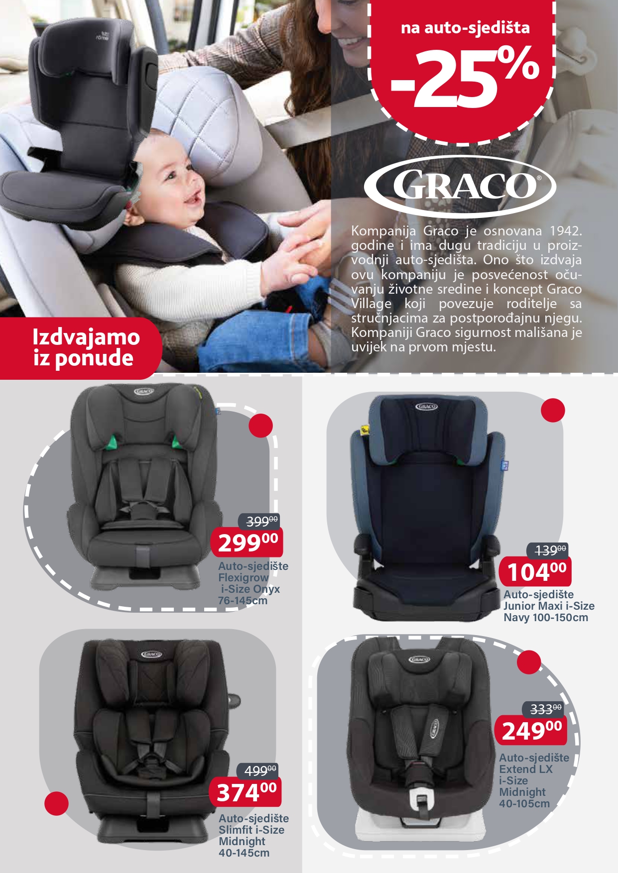 Aksa katalog 6.5-2.6.2025.