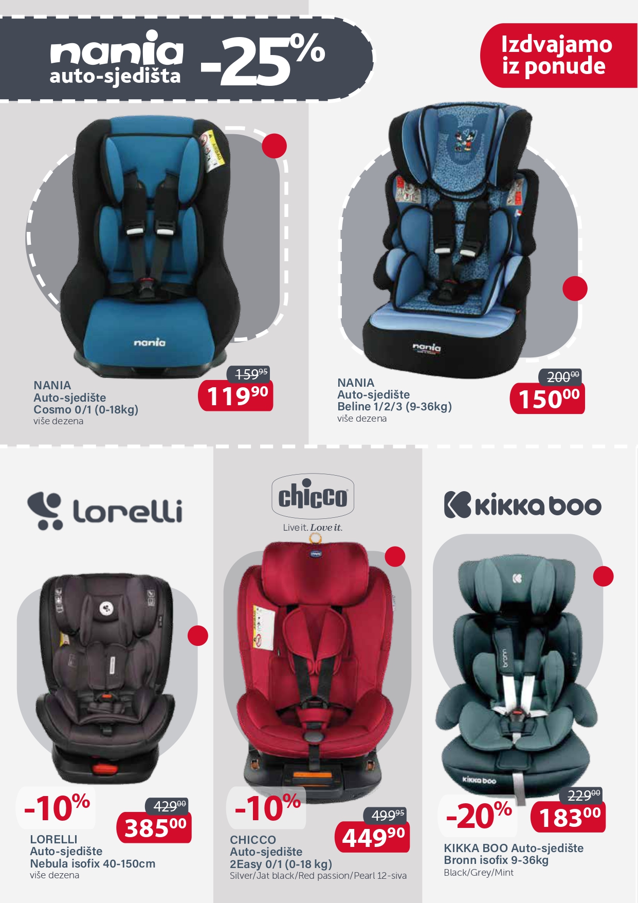 Aksa katalog 6.5-2.6.2025.
