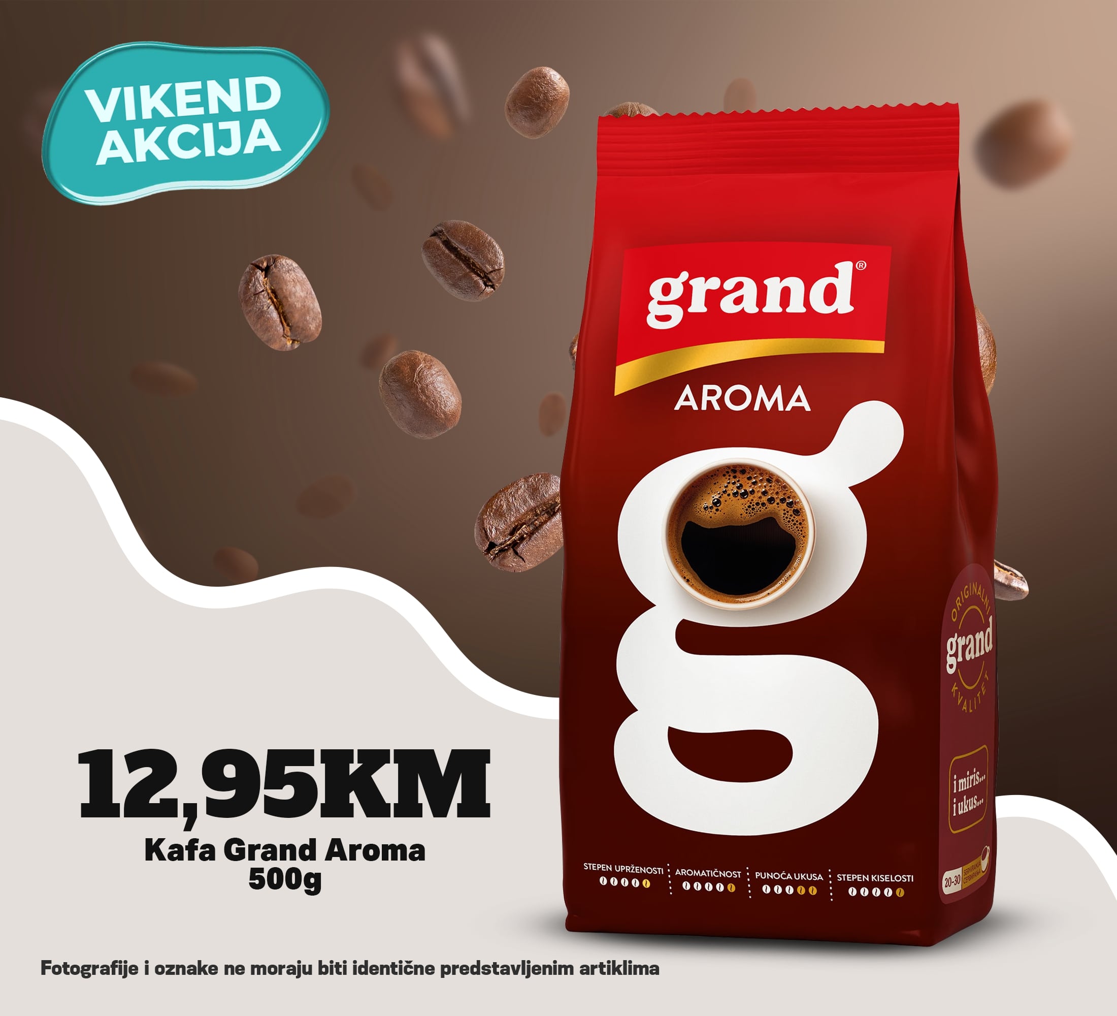 Kort vikend akcija 20-22.6.2025.