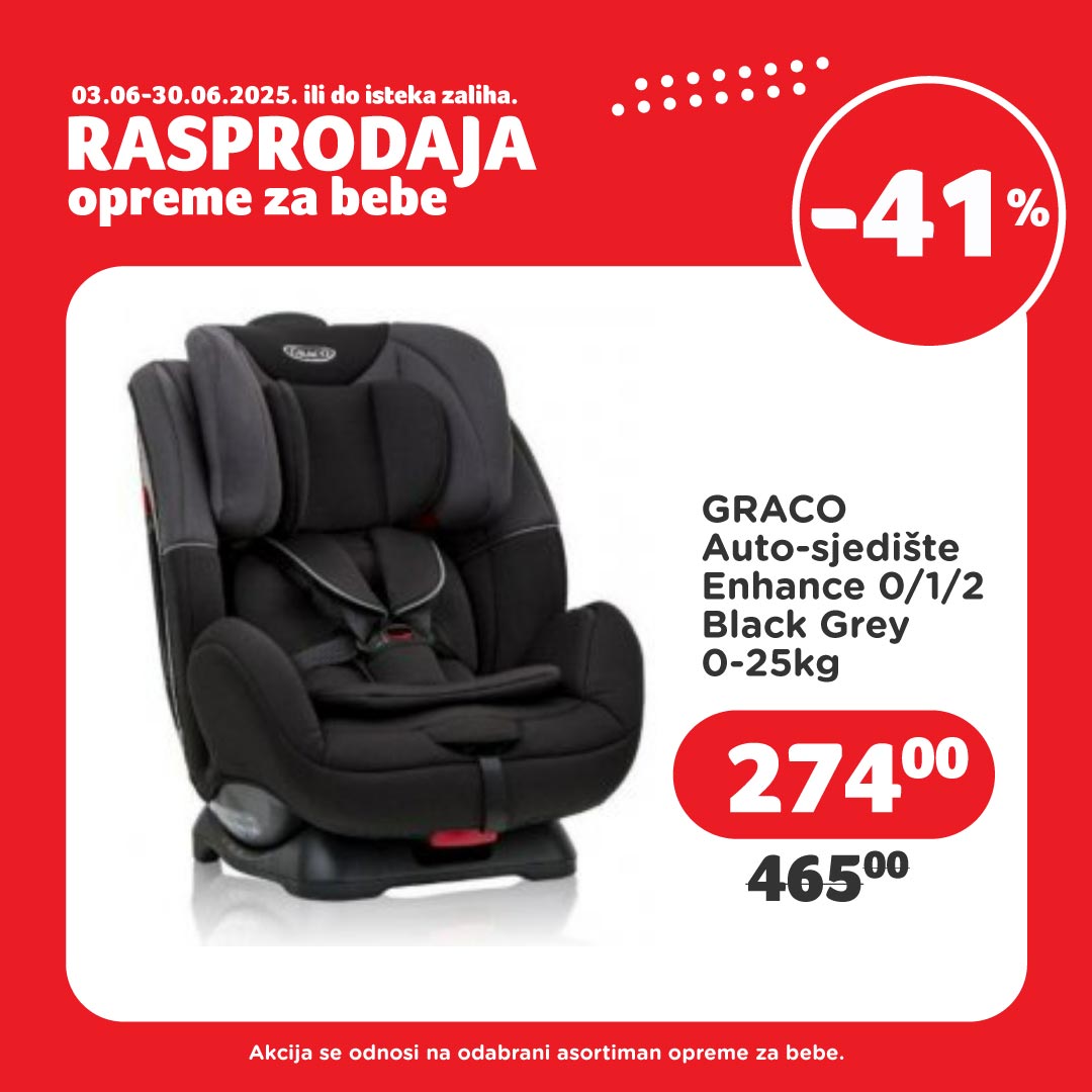 Aksa RASPRODAJA opreme za bebe