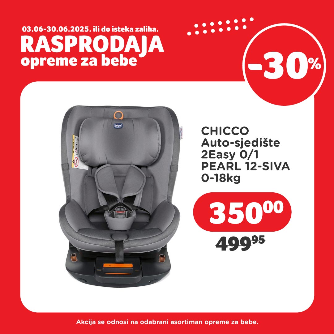Aksa RASPRODAJA opreme za bebe