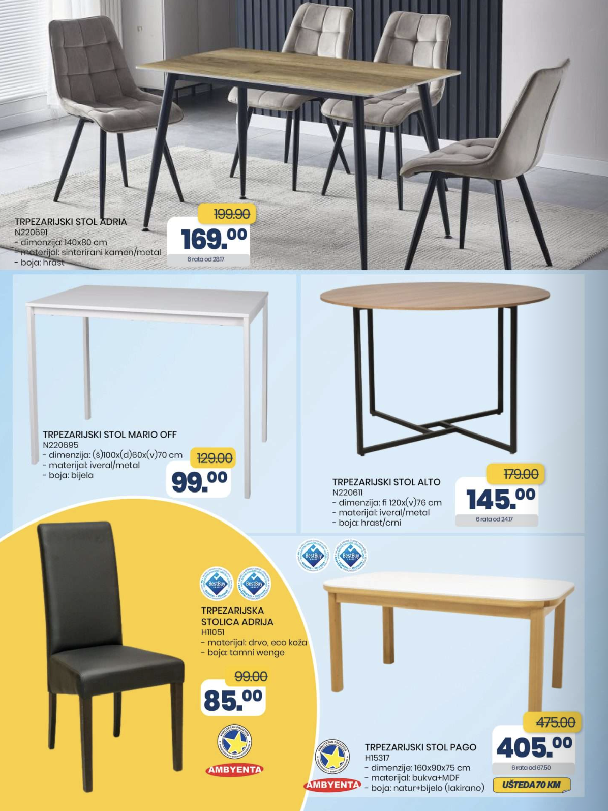 Fis katalog 10-30.6.20205.
