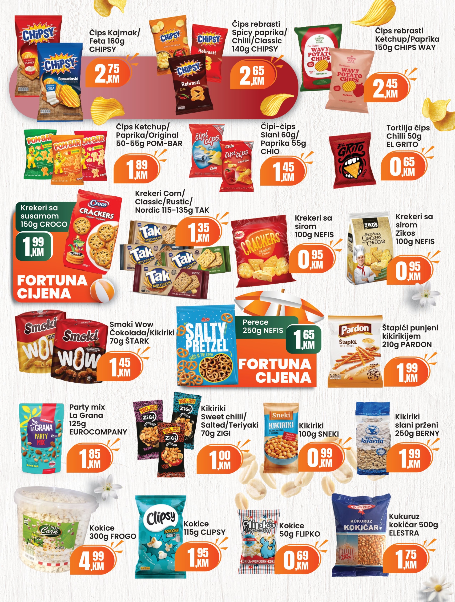 Fortuna katalog 1-31.7.2025.