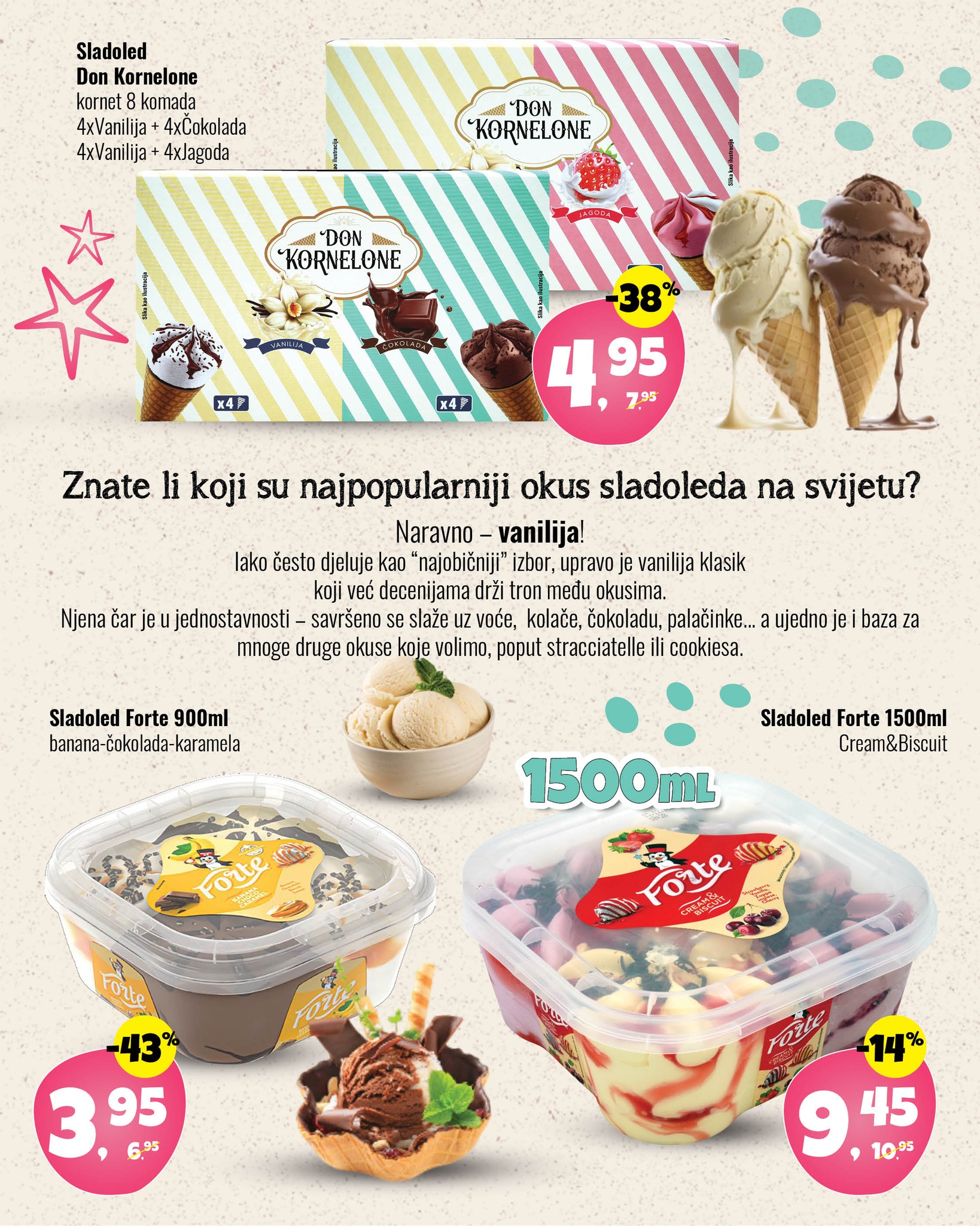Robot akcija DANI SLADOLEDA 14-20.7.2025.