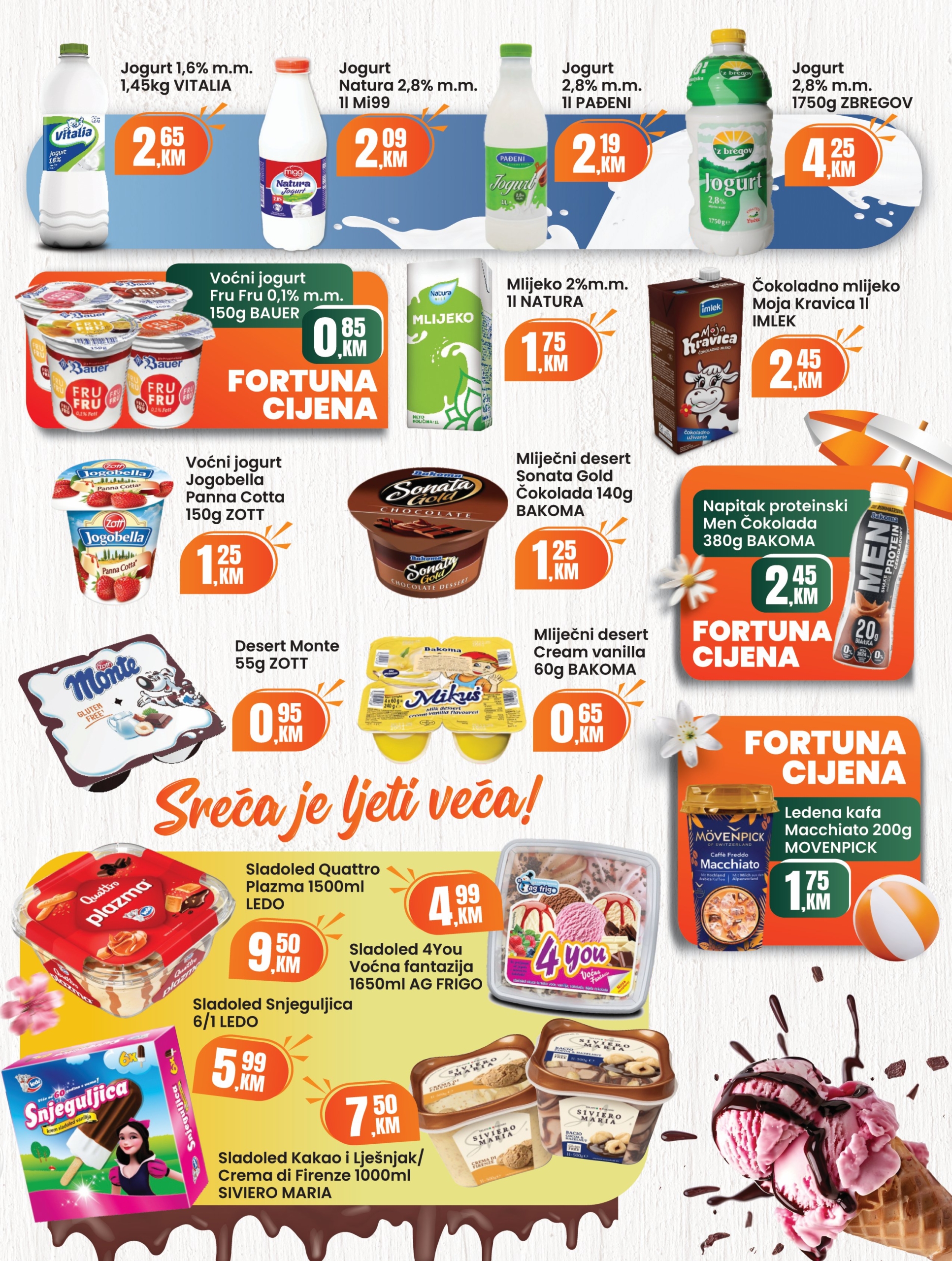 Fortuna katalog 1-31.7.2025.