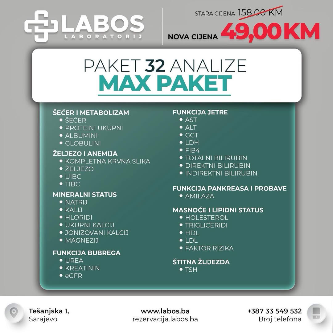 Labos MAX PAKET 7-31.7.2025.