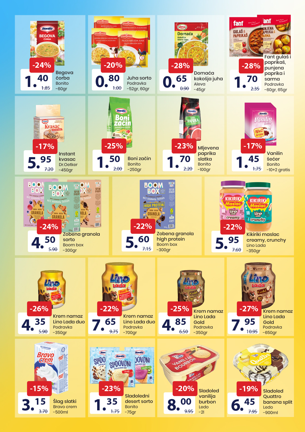 Fis katalog PREHRANA & HEMIJA 1-14.8.2025.
