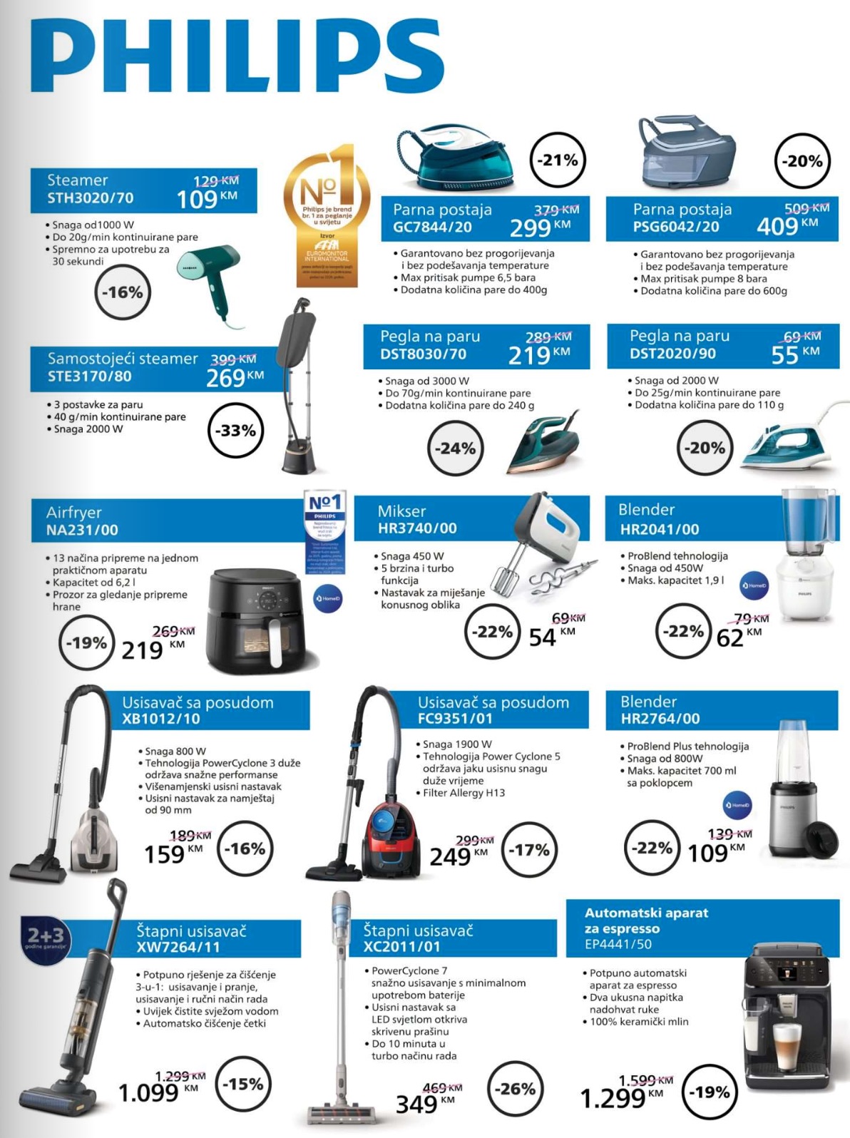 Fis katalog 29.7-18.8.2025.