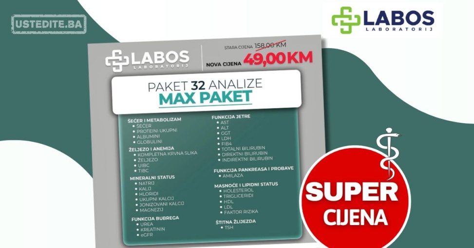 Labos MAX PAKET 7-31.7.2025.