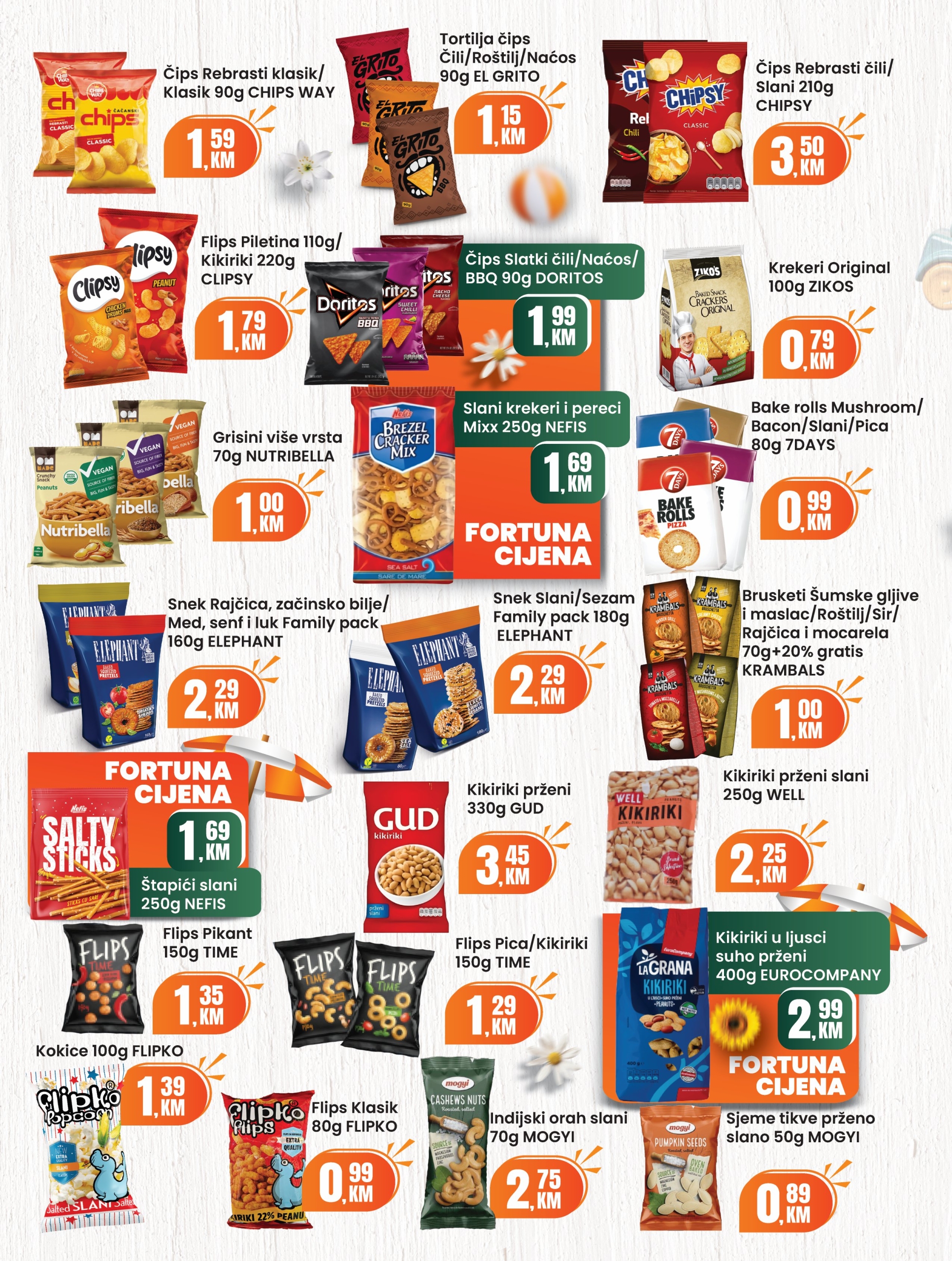 Fortuna katalog 1-31.8.2025.