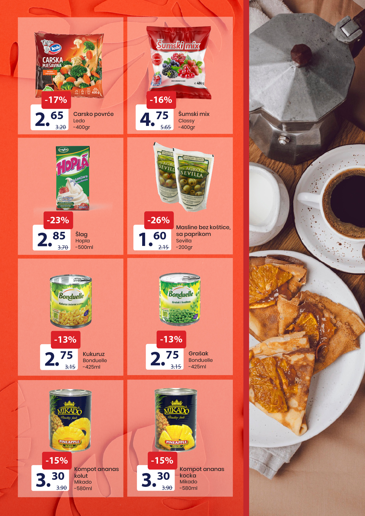 Fis katalog PREHRANA & HEMIJA 16-29.8.2025.