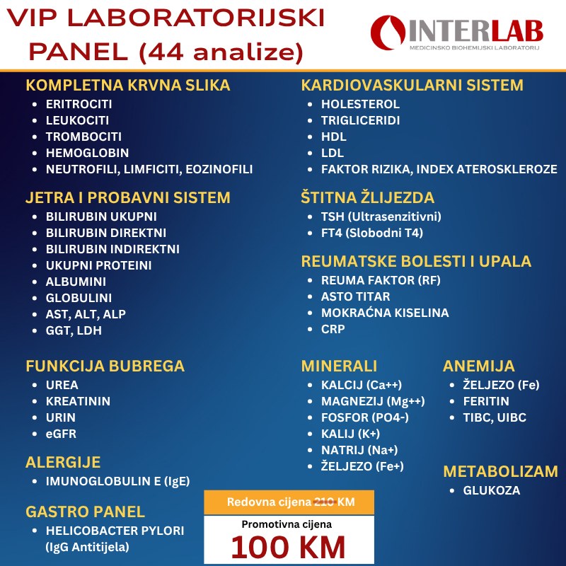 InterLab Živinice