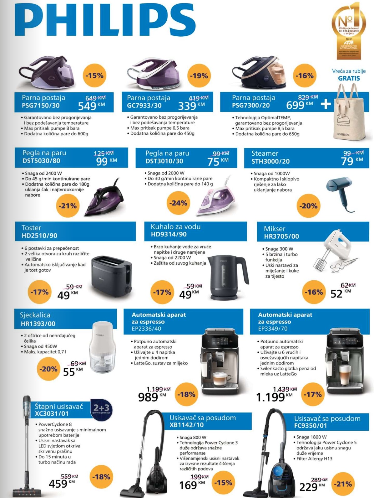 Fis katalog 22.8-11.9.2025.