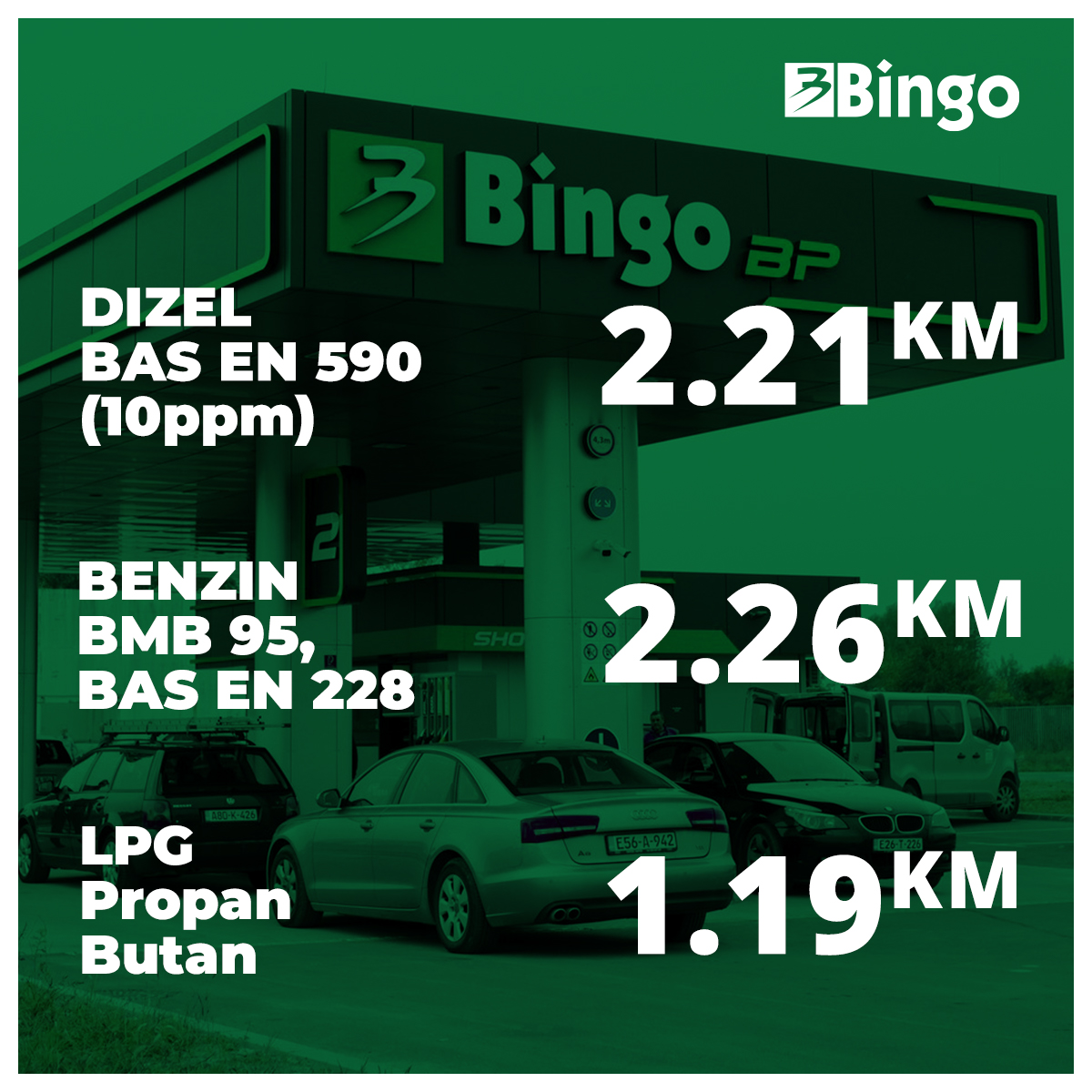 Bingo NOVE CIJENE GORIVA od 23.8.2025.