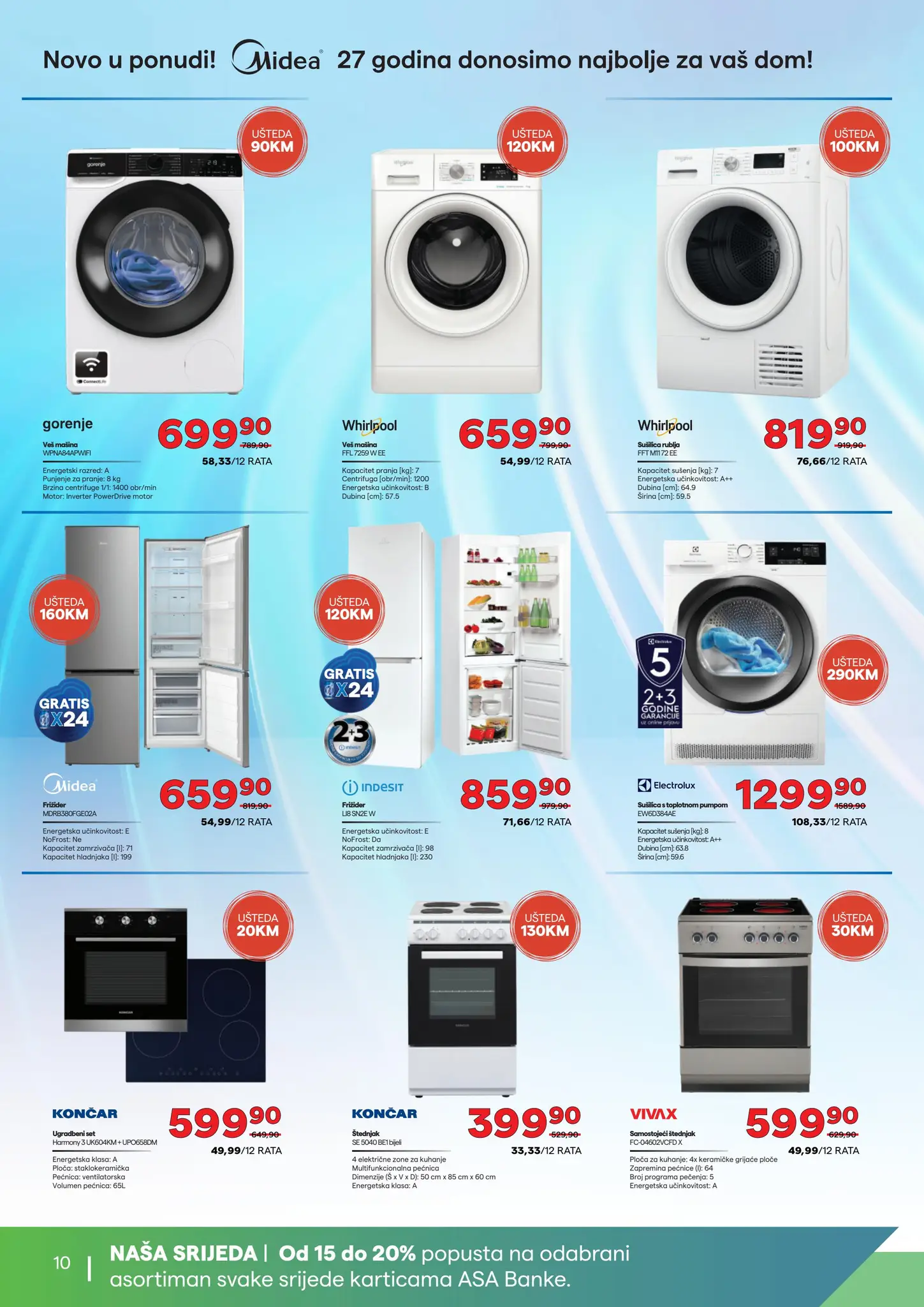 Tehnomag katalog 19-30.9.2025.
