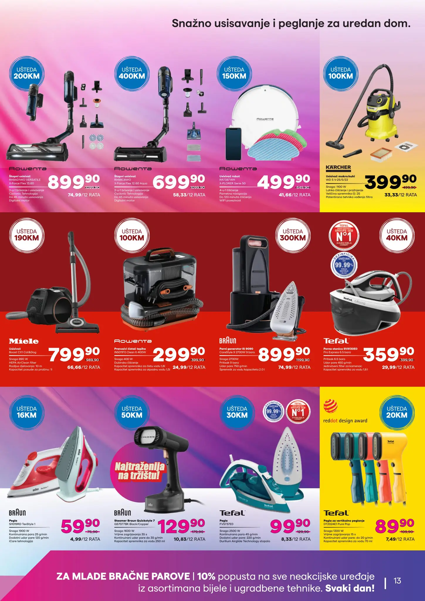 Tehnomag katalog 19-30.9.2025.