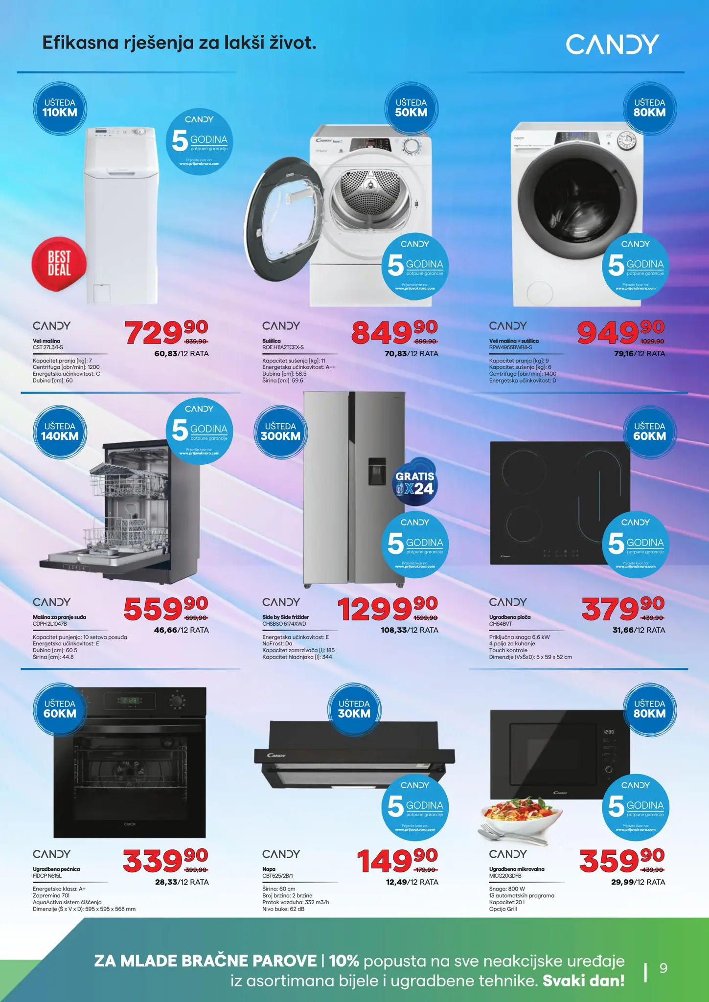 Tehnomag katalog 19-30.9.2025.