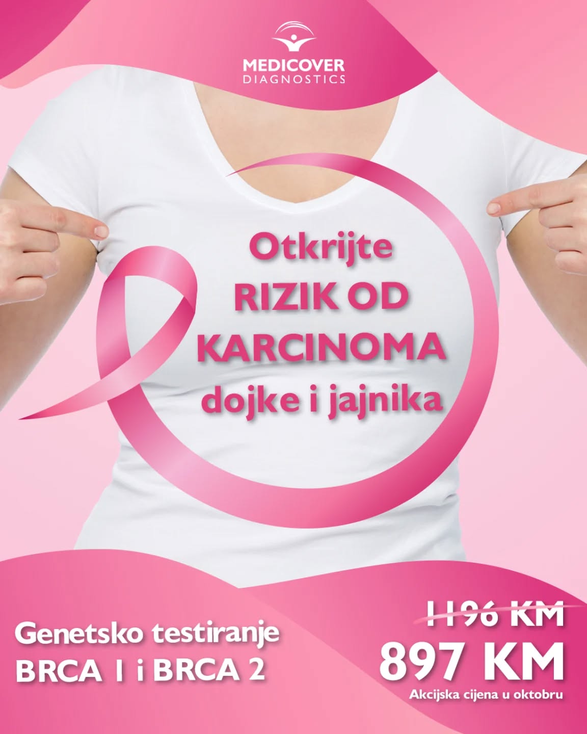 Medicover Diagnostics Laboratorije 