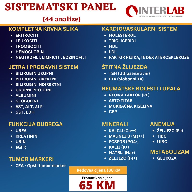 InterLab Živinice akcijske cijene ~ Sistematski panel