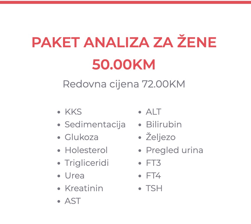 BioLab super cijene 