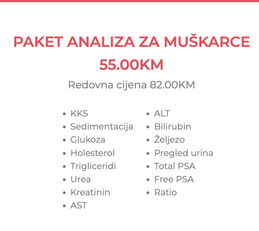 BioLab super cijene 