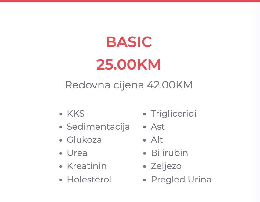 BioLab super cijene 