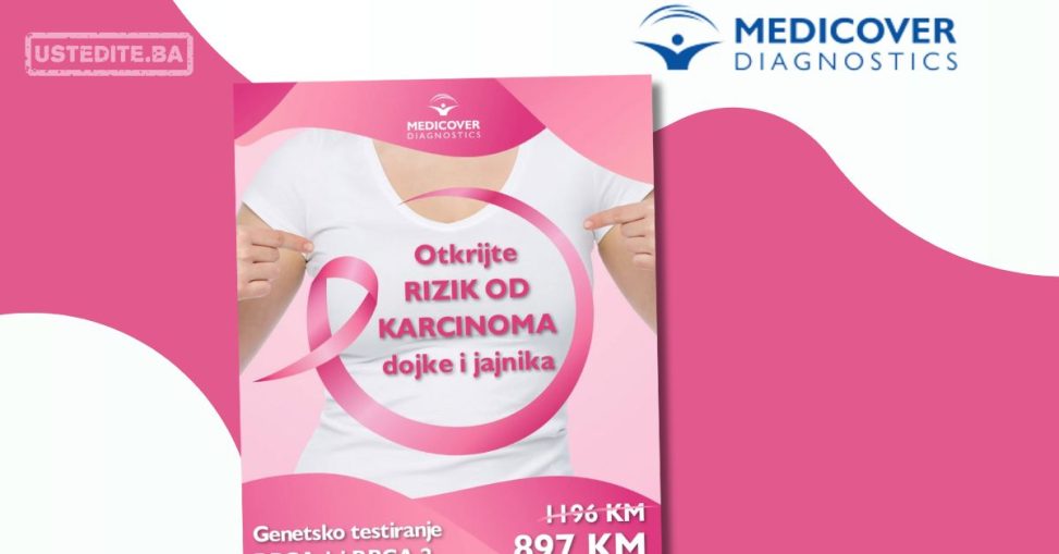 Medicover Diagnostics Laboratorije
