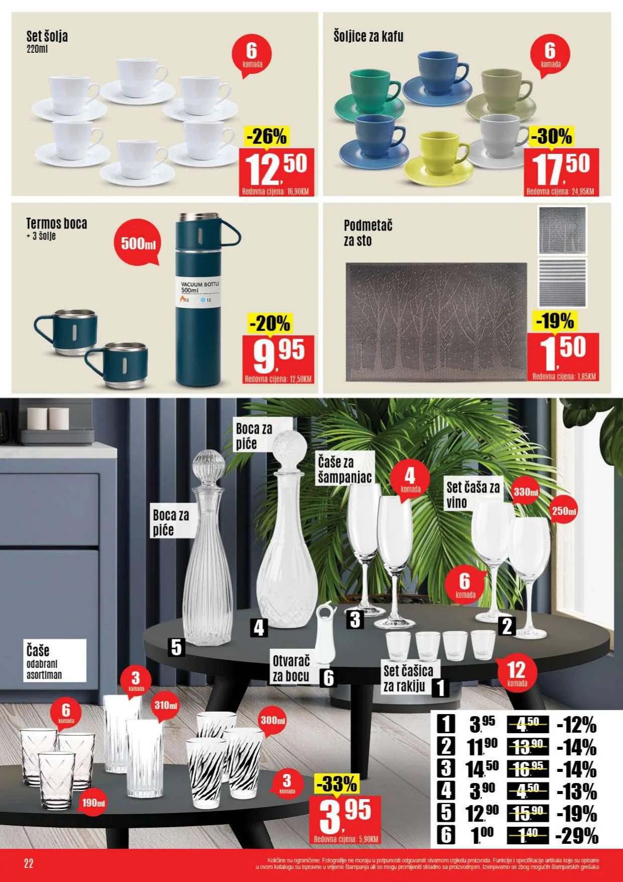 Robot katalog 1-13.12.2025.