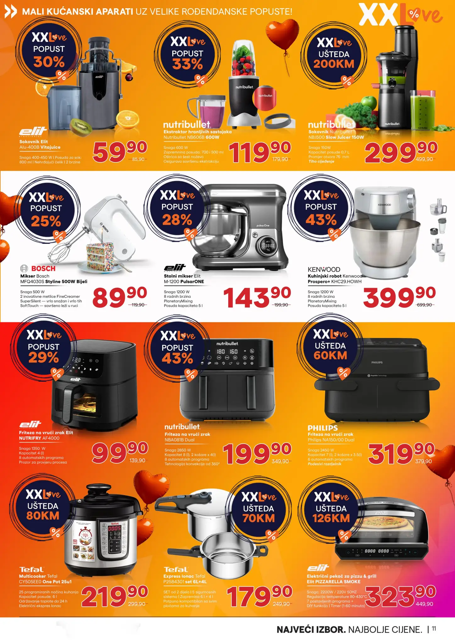 Tehnomag katalog 21-31.5.2025.