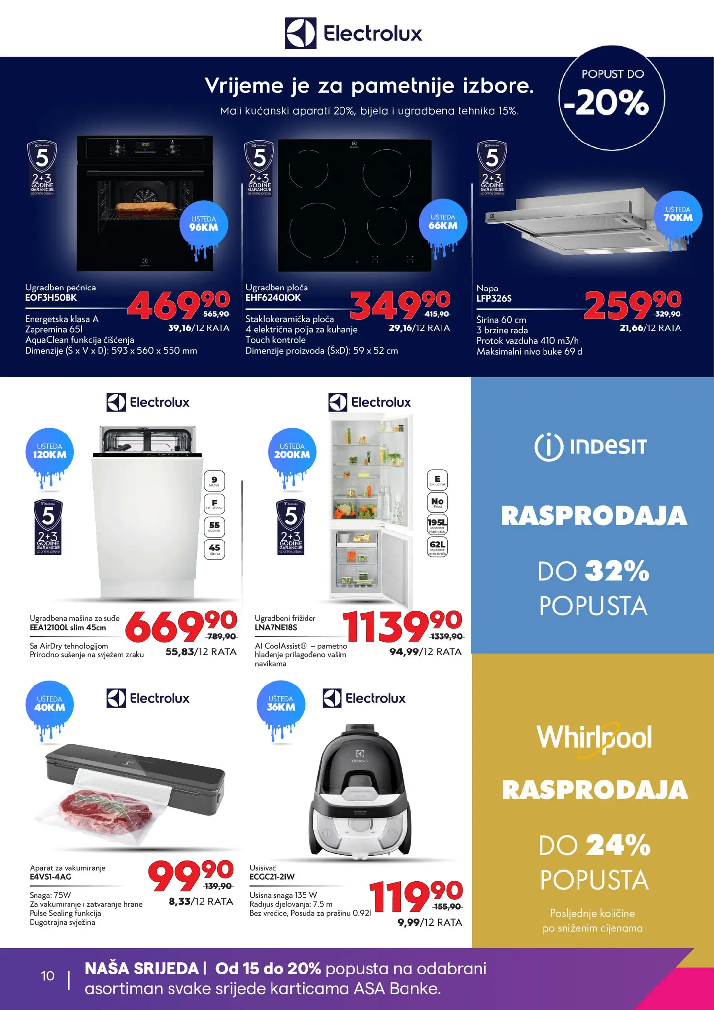 Tehnomag katalog 20-31.7.2026. - str. 10