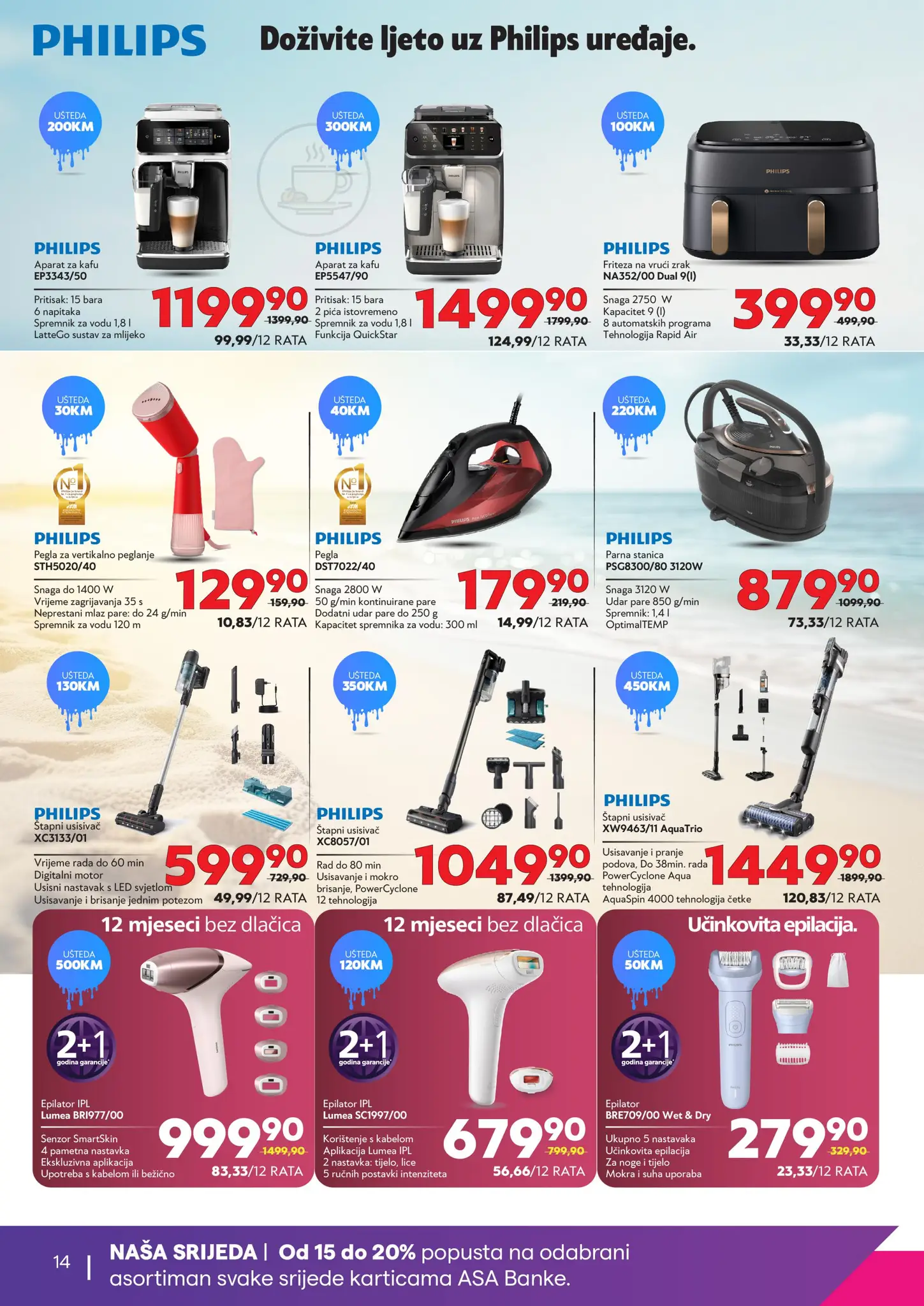 Tehnomag katalog 20-31.7.2026. - str. 14