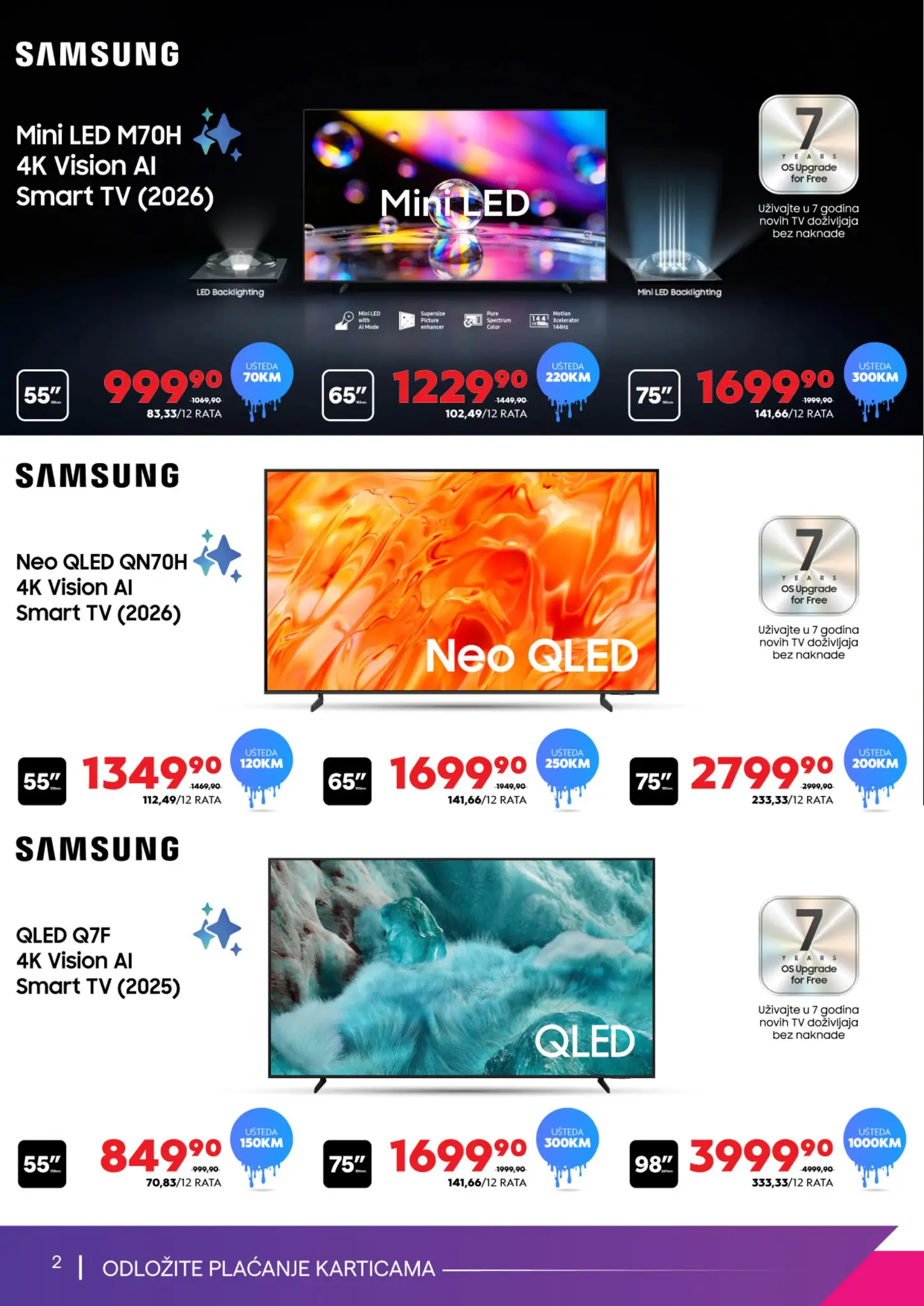 Tehnomag katalog 20-31.7.2026. - str. 2