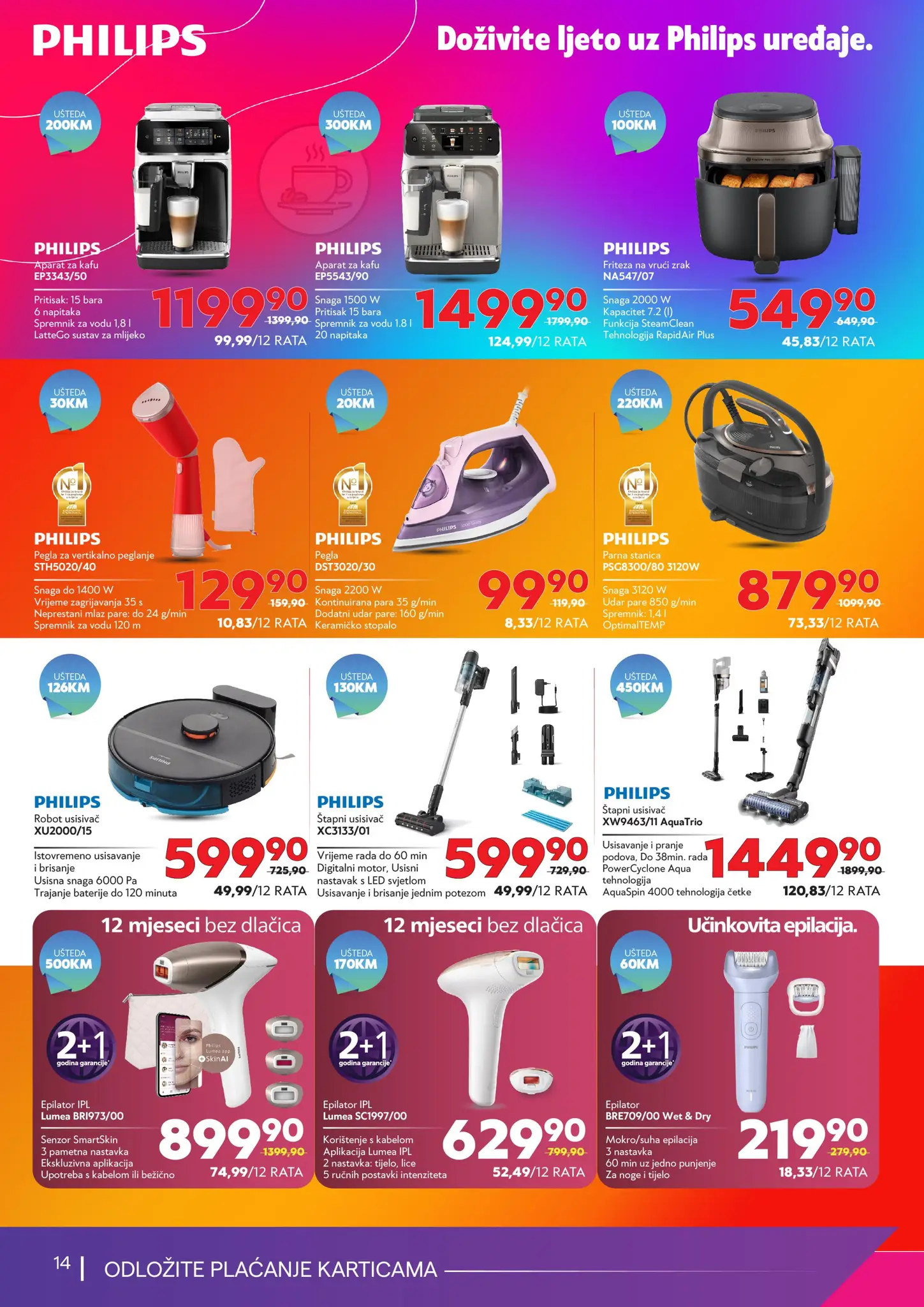 Tehnomag katalog 20-31.8.2026. - str. 14