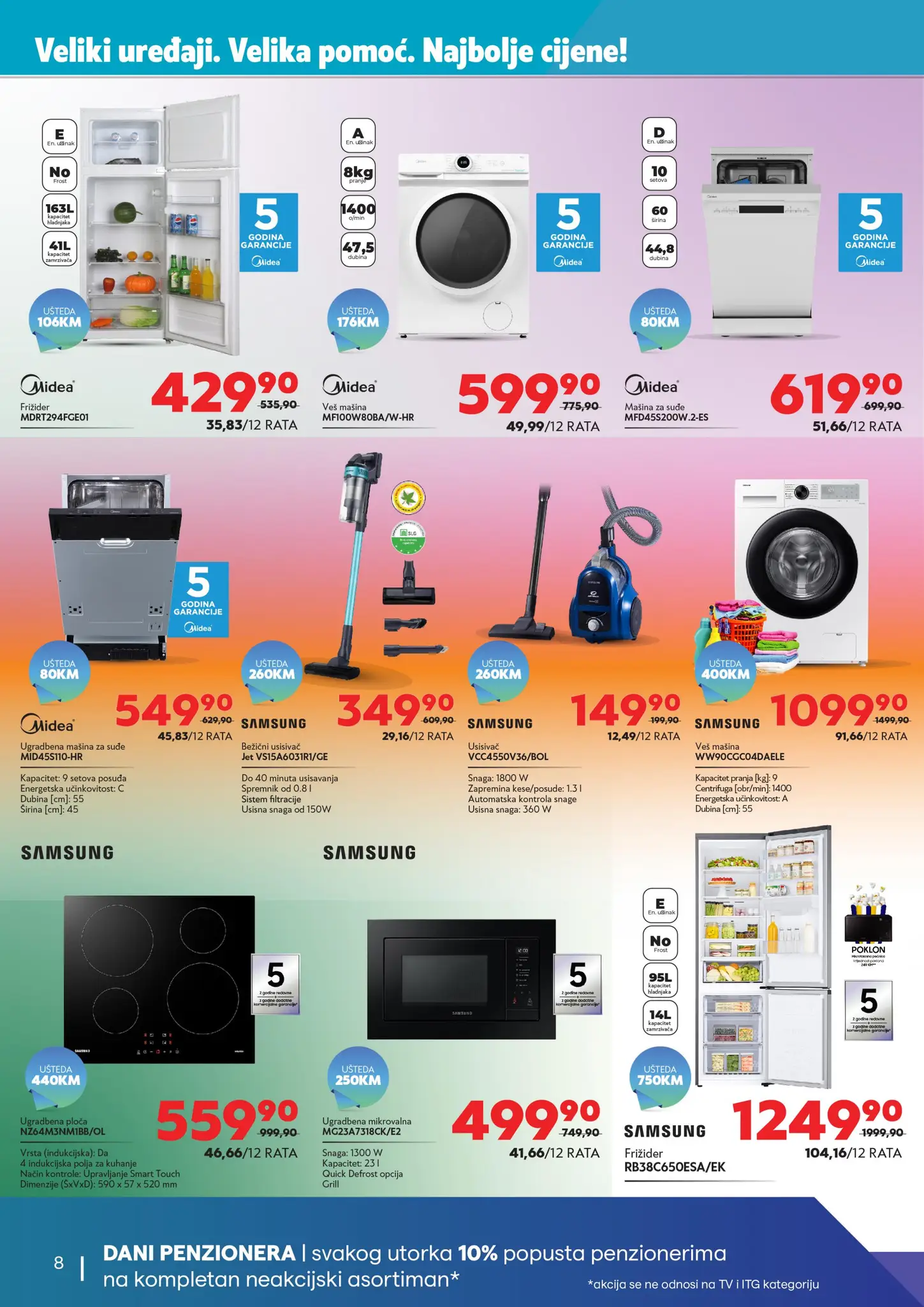Tehnomag katalog 20-31.8.2026. - str. 8