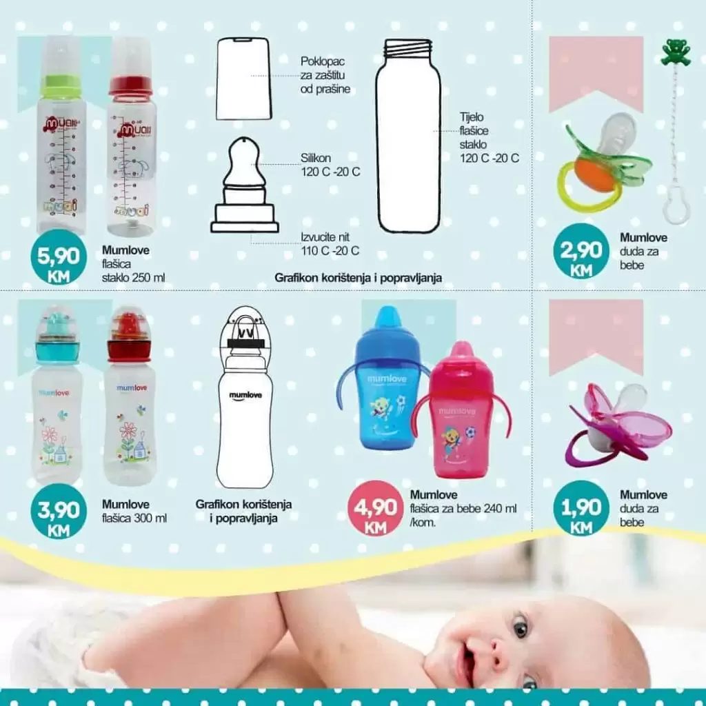 izbor trgovine akcijski letak. izbor trgovine snizenje. popust. katalog. korona virus.