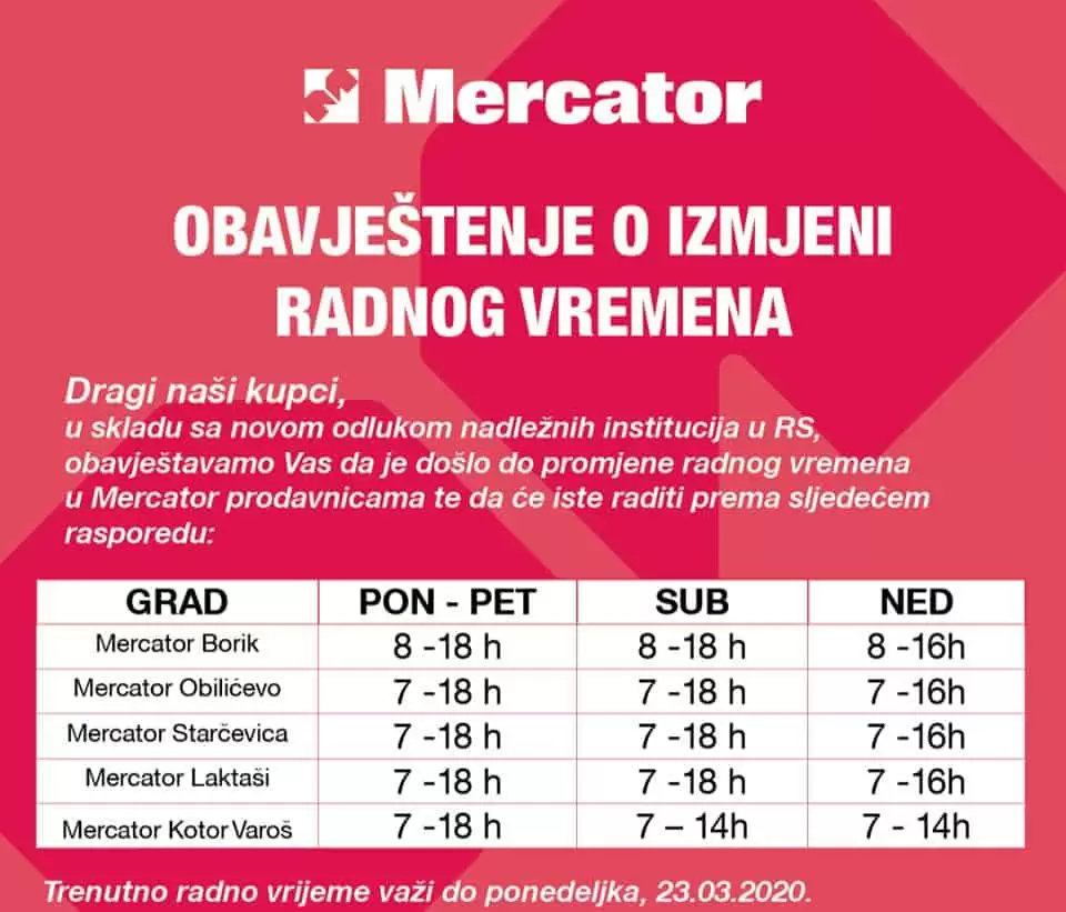 Mercator radno vijrme. mercator korona virus. 
