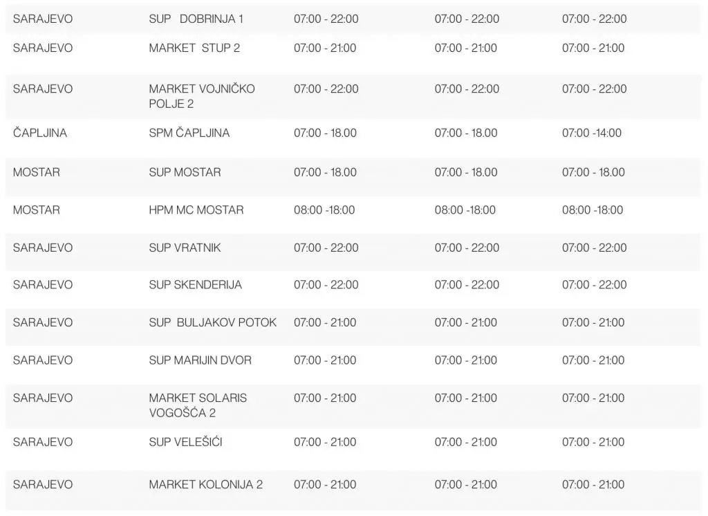 Promjena radnog vremena Mercator. Mercator radno vrijeme. 