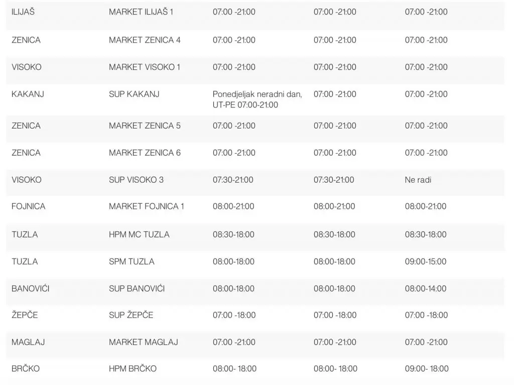 Promjena radnog vremena Mercator. Mercator radno vrijeme. 