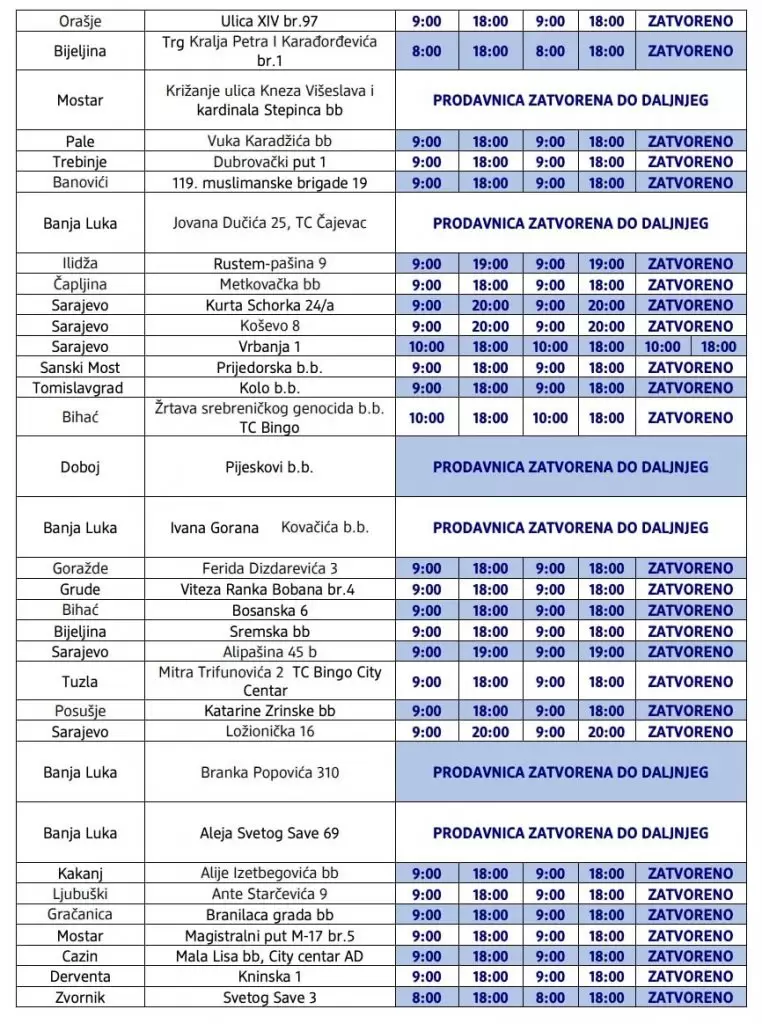 radno vrijeme dm prodavnica. korona virus.