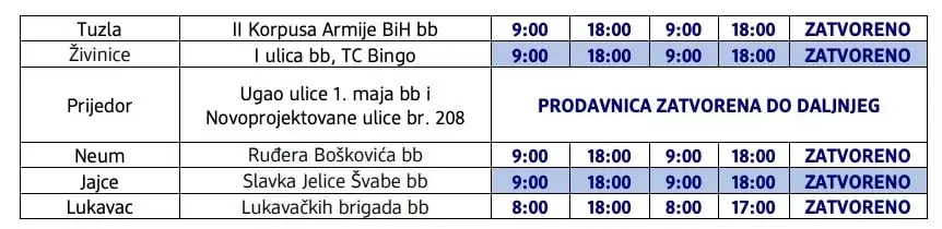 radno vrijeme dm prodavnica. korona virus.