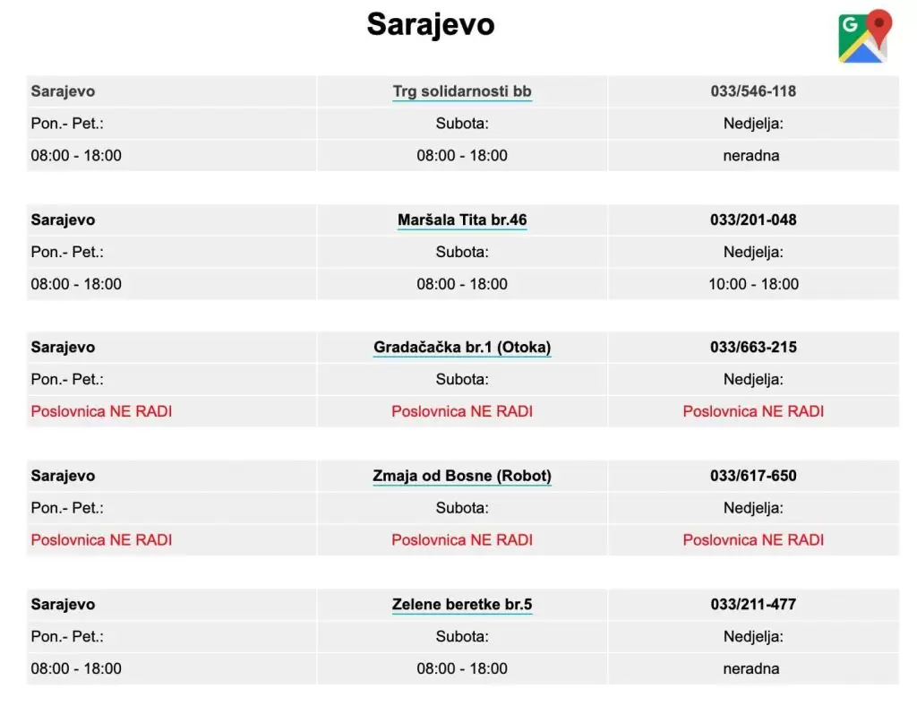 cm radno vrijeme poslovnica. korona virus. 