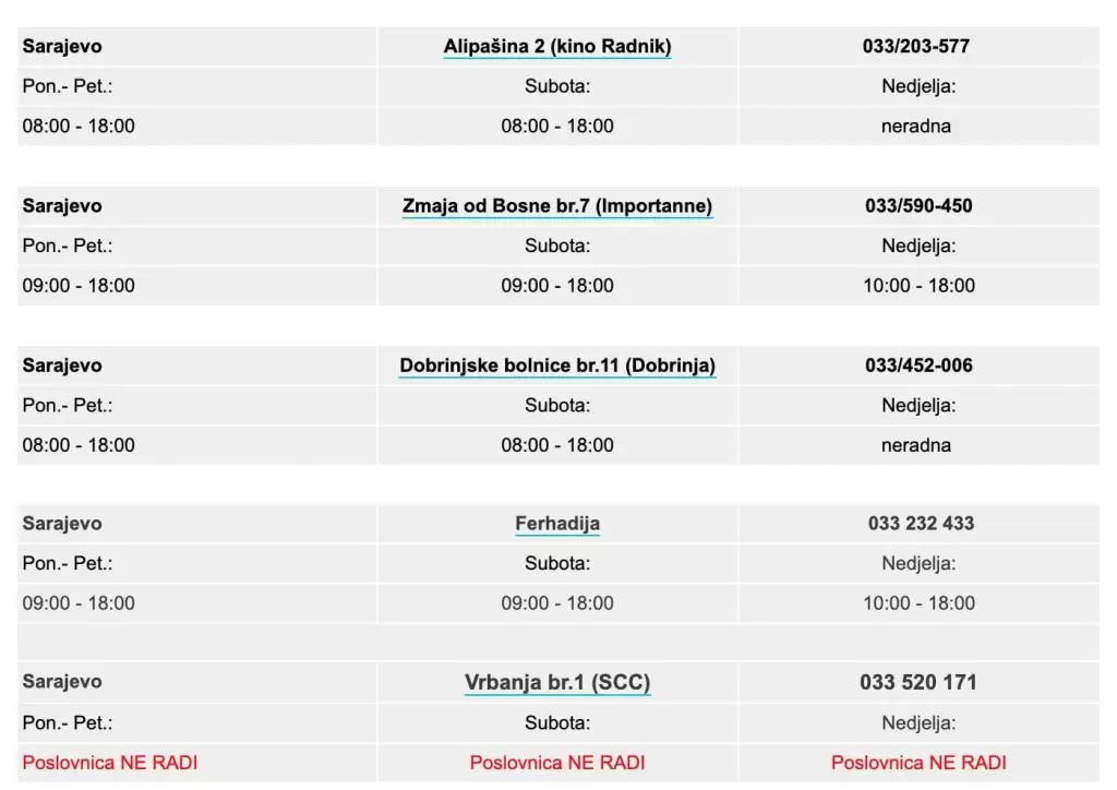 cm radno vrijeme poslovnica. korona virus. 
