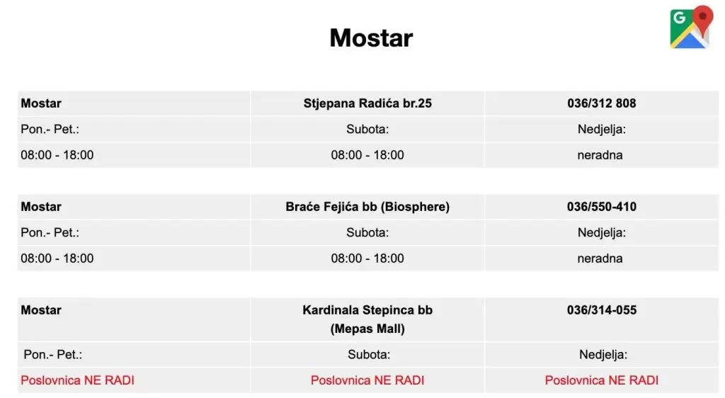 cm radno vrijeme poslovnica. korona virus. 