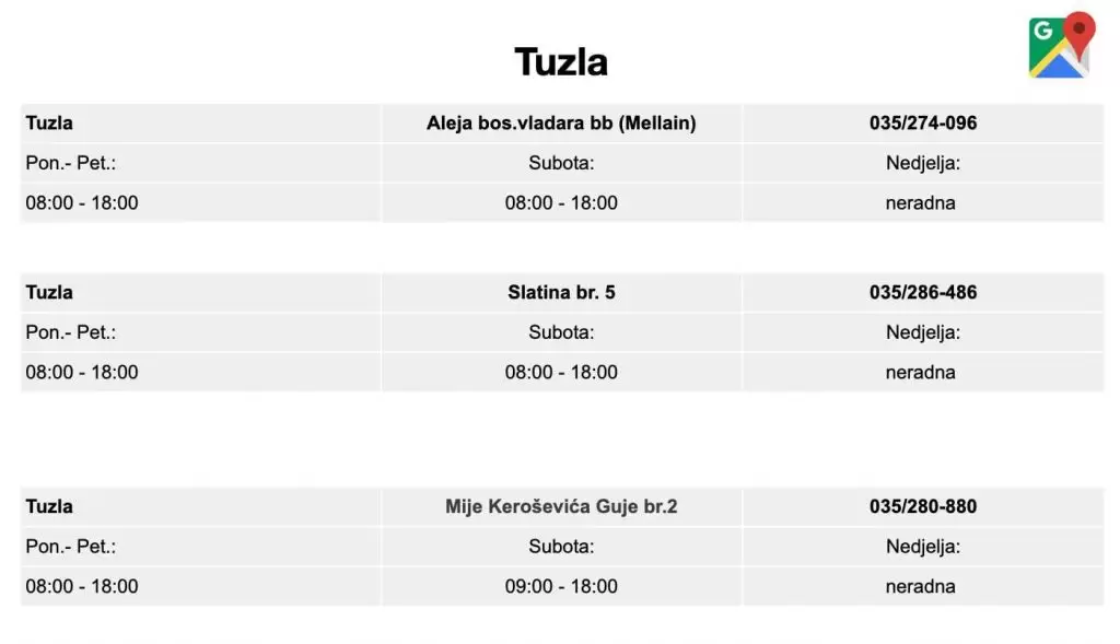cm radno vrijeme poslovnica. korona virus. 