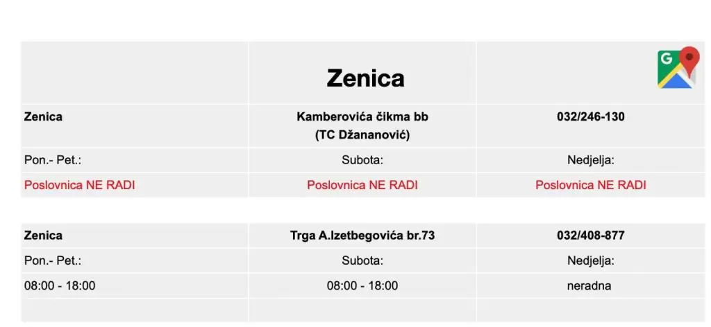 cm radno vrijeme poslovnica. korona virus. 