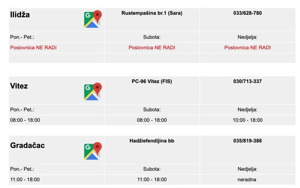 cm radno vrijeme poslovnica. korona virus. 